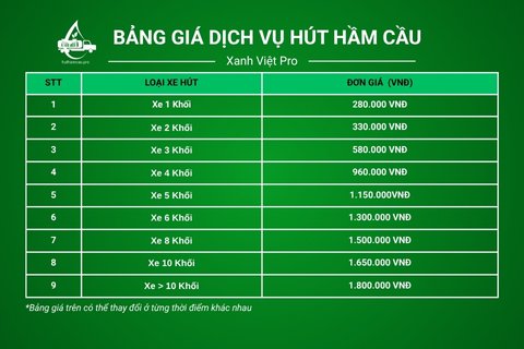 Bảng giá dịch vụ hút hầm cầu mới nhất tại Xanh Việt PRO