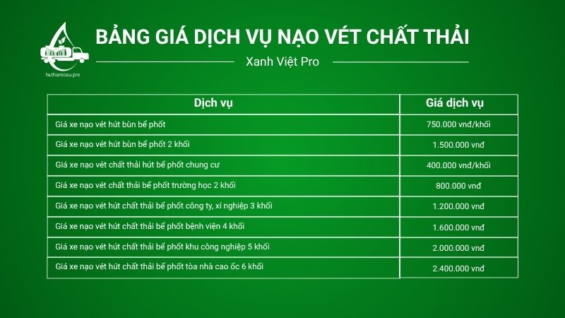 Bảng giá dịch vụ nạo vét chất thải tại Xanh Việt PRO