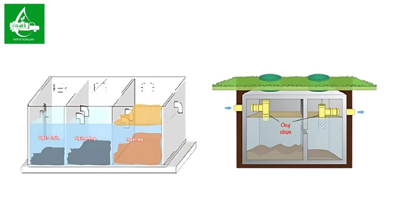 Bể phốt 3 ngăn, bể hốt 2 ngăn