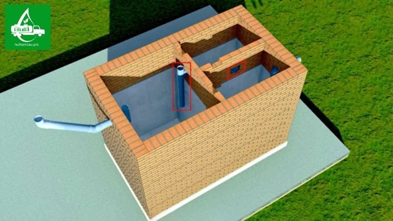 Xác định và đánh giá vị trí bể phốt