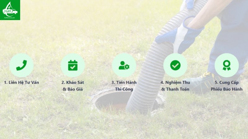 Quy trình hút bể phốt chuẩn chuyên gia Xanh Việt Pro